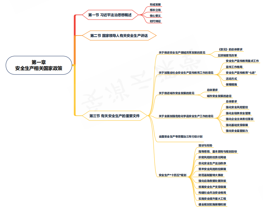 微信截图_20220722143655.png