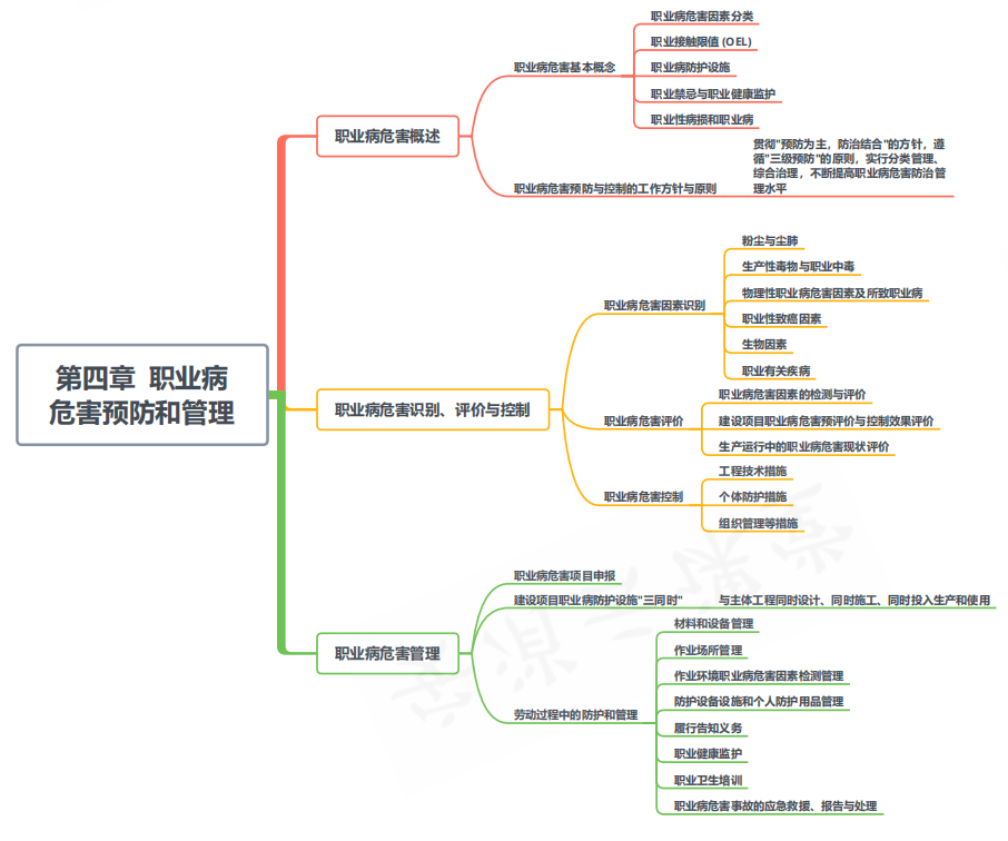 微信截图_20220722145211.png