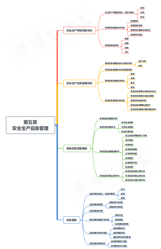 微信截图_20220722145227.png