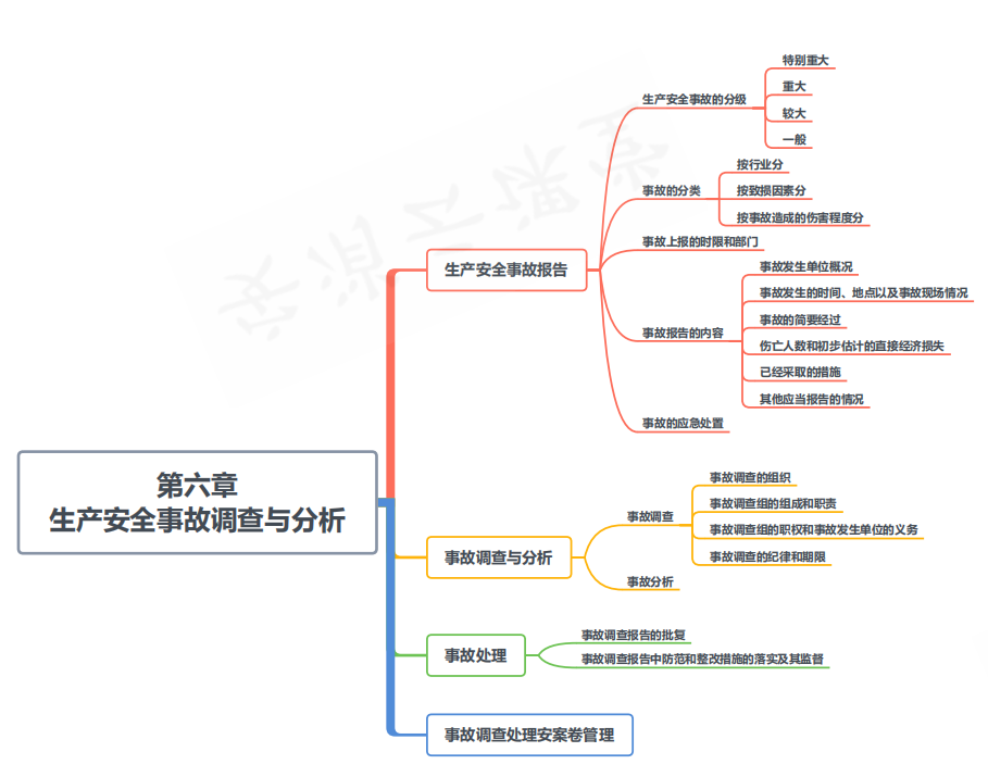 微信截图_20220722145238.png